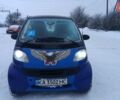 Синий Смарт Форту, объемом двигателя 0.6 л и пробегом 133 тыс. км за 2200 $, фото 10 на Automoto.ua