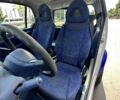 Синий Смарт Форту, объемом двигателя 0.6 л и пробегом 217 тыс. км за 2999 $, фото 8 на Automoto.ua