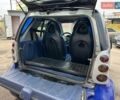 Синий Смарт Форту, объемом двигателя 0.6 л и пробегом 146 тыс. км за 2890 $, фото 9 на Automoto.ua