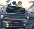 Синий Смарт Форту, объемом двигателя 0.6 л и пробегом 146 тыс. км за 2740 $, фото 19 на Automoto.ua