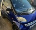 Синий Смарт Форту, объемом двигателя 0.6 л и пробегом 194 тыс. км за 2500 $, фото 1 на Automoto.ua