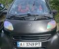Синій Смарт Fortwo, об'ємом двигуна 0.6 л та пробігом 230 тис. км за 2015 $, фото 1 на Automoto.ua
