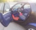 Синій Смарт Fortwo, об'ємом двигуна 0.6 л та пробігом 170 тис. км за 2650 $, фото 7 на Automoto.ua