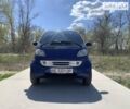 Синій Смарт Fortwo, об'ємом двигуна 0 л та пробігом 233 тис. км за 2699 $, фото 2 на Automoto.ua