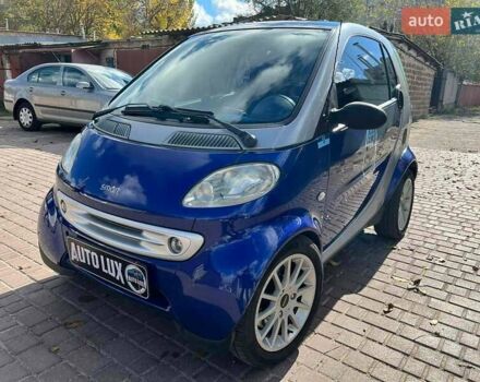 Синий Смарт Форту, объемом двигателя 0.6 л и пробегом 280 тыс. км за 2800 $, фото 2 на Automoto.ua