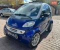 Синий Смарт Форту, объемом двигателя 0.6 л и пробегом 280 тыс. км за 2800 $, фото 2 на Automoto.ua