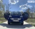 Синій Смарт Fortwo, об'ємом двигуна 0 л та пробігом 233 тис. км за 2699 $, фото 15 на Automoto.ua