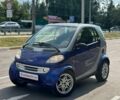 Синий Смарт Форту, объемом двигателя 0.6 л и пробегом 217 тыс. км за 2999 $, фото 2 на Automoto.ua
