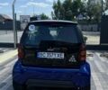 Синий Смарт Форту, объемом двигателя 0.6 л и пробегом 145 тыс. км за 2500 $, фото 4 на Automoto.ua