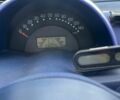 Синій Смарт Fortwo, об'ємом двигуна 0.6 л та пробігом 230 тис. км за 2900 $, фото 7 на Automoto.ua