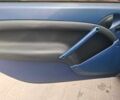Синій Смарт Fortwo, об'ємом двигуна 0.6 л та пробігом 240 тис. км за 3914 $, фото 1 на Automoto.ua