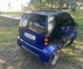 Синий Смарт Форту, объемом двигателя 0.6 л и пробегом 211 тыс. км за 2800 $, фото 1 на Automoto.ua