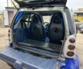 Синій Смарт Fortwo, об'ємом двигуна 0.6 л та пробігом 146 тис. км за 2890 $, фото 11 на Automoto.ua