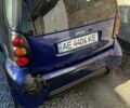 Синий Смарт Форту, объемом двигателя 0.6 л и пробегом 194 тыс. км за 2500 $, фото 5 на Automoto.ua