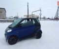 Синій Смарт Fortwo, об'ємом двигуна 0.6 л та пробігом 135 тис. км за 1700 $, фото 3 на Automoto.ua