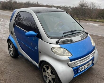 Синий Смарт Форту, объемом двигателя 0.6 л и пробегом 177 тыс. км за 3000 $, фото 2 на Automoto.ua