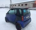 Синий Смарт Форту, объемом двигателя 0.6 л и пробегом 133 тыс. км за 2200 $, фото 4 на Automoto.ua