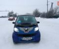 Синій Смарт Fortwo, об'ємом двигуна 0.6 л та пробігом 135 тис. км за 1700 $, фото 2 на Automoto.ua