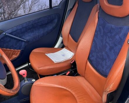 Синий Смарт Форту, объемом двигателя 0.6 л и пробегом 177 тыс. км за 3000 $, фото 5 на Automoto.ua