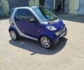 Синий Смарт Форту, объемом двигателя 0.6 л и пробегом 170 тыс. км за 2800 $, фото 3 на Automoto.ua