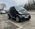 Синій Смарт Fortwo, об'ємом двигуна 0.6 л та пробігом 236 тис. км за 3500 $, фото 1 на Automoto.ua