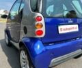 Синий Смарт Форту, объемом двигателя 0.6 л и пробегом 217 тыс. км за 2999 $, фото 23 на Automoto.ua