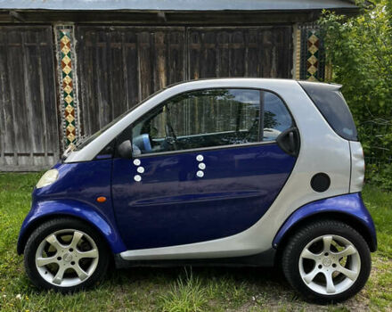 Синій Смарт Fortwo, об'ємом двигуна 0.6 л та пробігом 243 тис. км за 2200 $, фото 3 на Automoto.ua