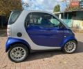 Синий Смарт Форту, объемом двигателя 0.6 л и пробегом 280 тыс. км за 2800 $, фото 3 на Automoto.ua