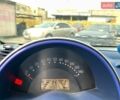 Синий Смарт Форту, объемом двигателя 0.6 л и пробегом 146 тыс. км за 2740 $, фото 15 на Automoto.ua