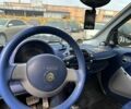 Синій Смарт Fortwo, об'ємом двигуна 0.6 л та пробігом 146 тис. км за 2890 $, фото 14 на Automoto.ua
