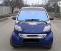 Синій Смарт Fortwo, об'ємом двигуна 0.6 л та пробігом 168 тис. км за 2600 $, фото 1 на Automoto.ua