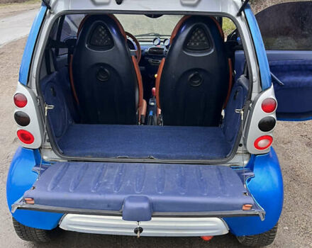 Синій Смарт Fortwo, об'ємом двигуна 0.6 л та пробігом 177 тис. км за 2900 $, фото 4 на Automoto.ua