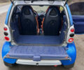 Синій Смарт Fortwo, об'ємом двигуна 0.6 л та пробігом 177 тис. км за 2900 $, фото 4 на Automoto.ua