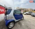 Синий Смарт Форту, объемом двигателя 0.6 л и пробегом 146 тыс. км за 2740 $, фото 5 на Automoto.ua