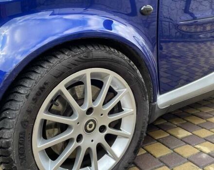 Синий Смарт Форту, объемом двигателя 0.6 л и пробегом 280 тыс. км за 3000 $, фото 6 на Automoto.ua