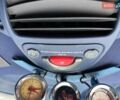 Синій Смарт Fortwo, об'ємом двигуна 0.6 л та пробігом 146 тис. км за 2690 $, фото 17 на Automoto.ua