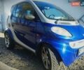 Синий Смарт Форту, объемом двигателя 0.6 л и пробегом 237 тыс. км за 3200 $, фото 1 на Automoto.ua