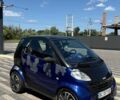 Синий Смарт Форту, объемом двигателя 0.6 л и пробегом 145 тыс. км за 2500 $, фото 1 на Automoto.ua