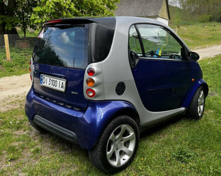 Синій Смарт Fortwo, об'ємом двигуна 0.6 л та пробігом 243 тис. км за 2200 $, фото 6 на Automoto.ua