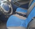 Синій Смарт Fortwo, об'ємом двигуна 0.6 л та пробігом 240 тис. км за 3914 $, фото 2 на Automoto.ua