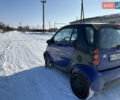 Синий Смарт Форту, объемом двигателя 0.6 л и пробегом 140 тыс. км за 1650 $, фото 11 на Automoto.ua