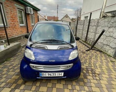 Синий Смарт Форту, объемом двигателя 0.6 л и пробегом 280 тыс. км за 3000 $, фото 4 на Automoto.ua
