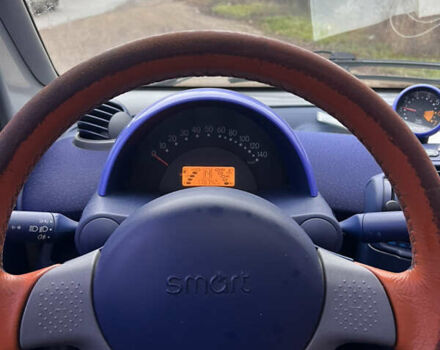 Синій Смарт Fortwo, об'ємом двигуна 0.6 л та пробігом 177 тис. км за 2900 $, фото 9 на Automoto.ua