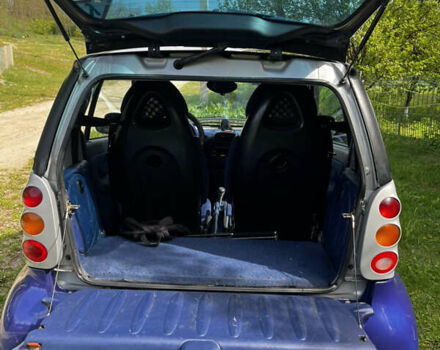 Синій Смарт Fortwo, об'ємом двигуна 0.6 л та пробігом 243 тис. км за 2200 $, фото 19 на Automoto.ua