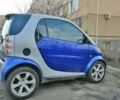 Синій Смарт Fortwo, об'ємом двигуна 0.6 л та пробігом 139 тис. км за 2900 $, фото 1 на Automoto.ua