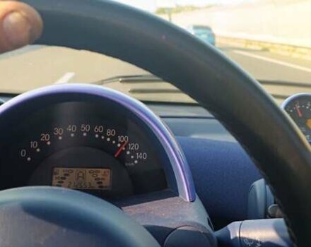 Синій Смарт Fortwo, об'ємом двигуна 0.6 л та пробігом 220 тис. км за 1400 $, фото 10 на Automoto.ua