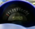 Синий Смарт Форту, объемом двигателя 0.6 л и пробегом 145 тыс. км за 2500 $, фото 11 на Automoto.ua