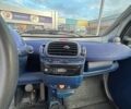 Синий Смарт Форту, объемом двигателя 0.6 л и пробегом 199 тыс. км за 2100 $, фото 9 на Automoto.ua