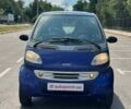 Синий Смарт Форту, объемом двигателя 0.6 л и пробегом 217 тыс. км за 2999 $, фото 1 на Automoto.ua