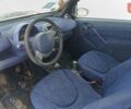 Синий Смарт Форту, объемом двигателя 0.6 л и пробегом 135 тыс. км за 2000 $, фото 11 на Automoto.ua